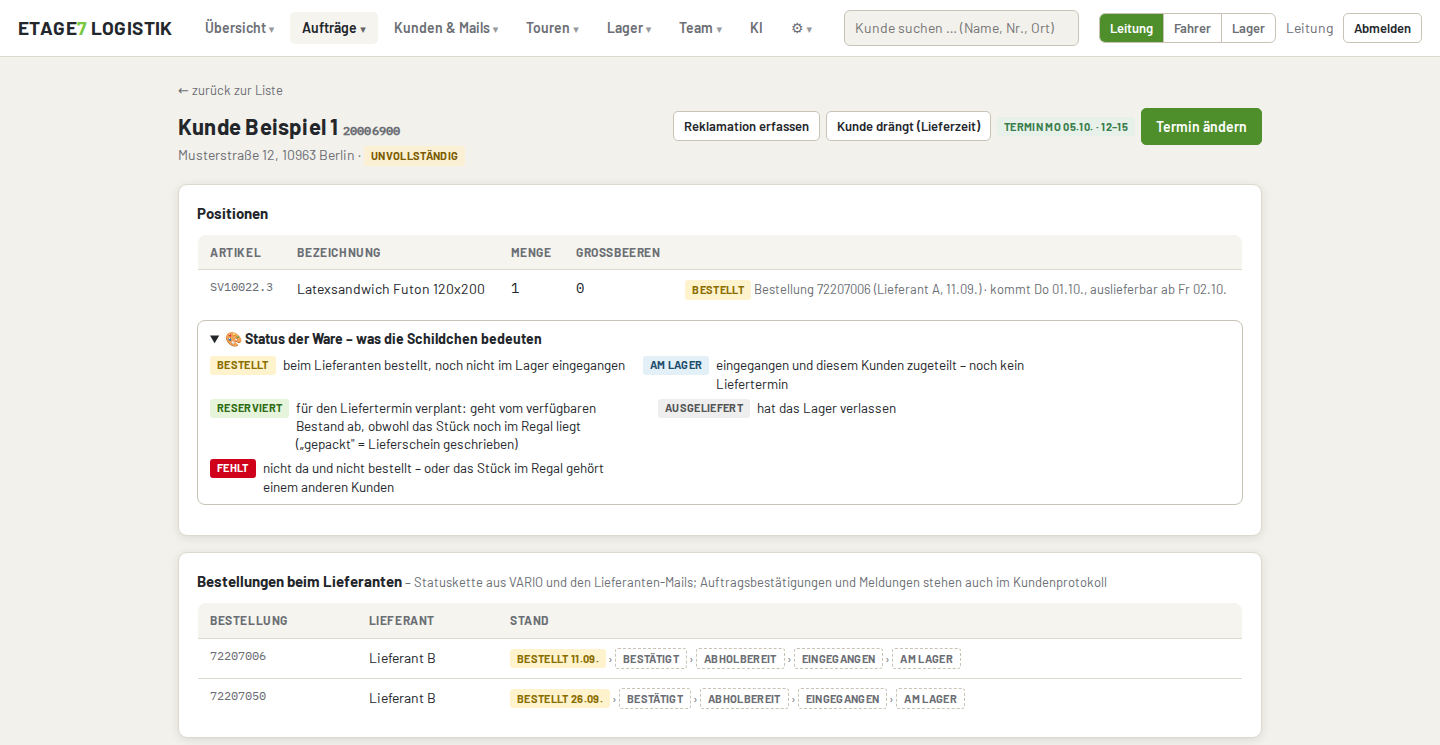 Die Planung unterscheidet bestellte, am Lager befindliche, reservierte und ausgelieferte Ware.